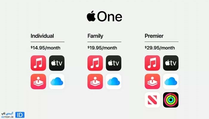اپل وان معرفی شد