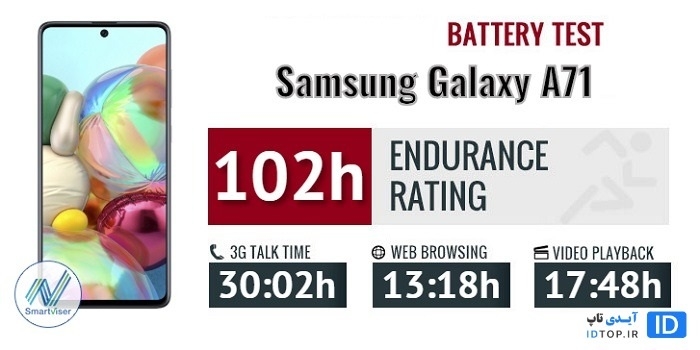 عملکرد باتری گلکسی A71