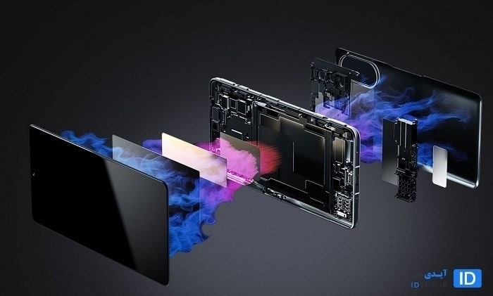 گوشی جدید پوکو POCO F3 GT