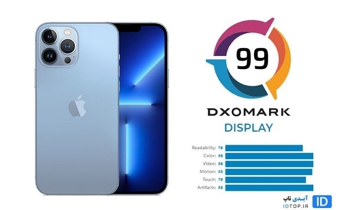 صفحه نمایش فوق العاده آیفون 13 پرومکس