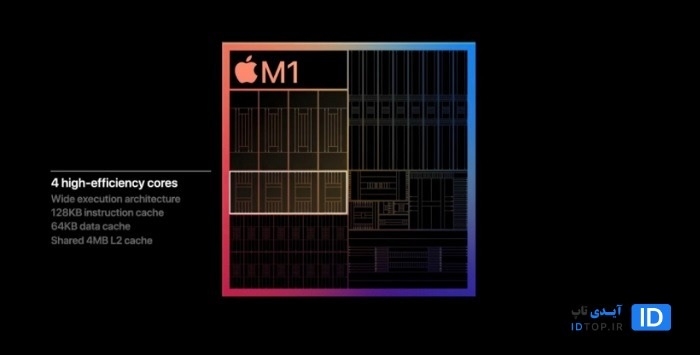 تراشه انحصاری اپل M1