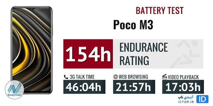 عملکرد باتری پوکو M3