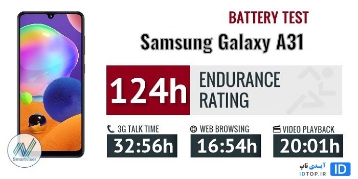 قدرت باتری گلکسی A31
