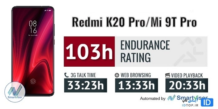 عملکرد باتری Mi 9T Pro