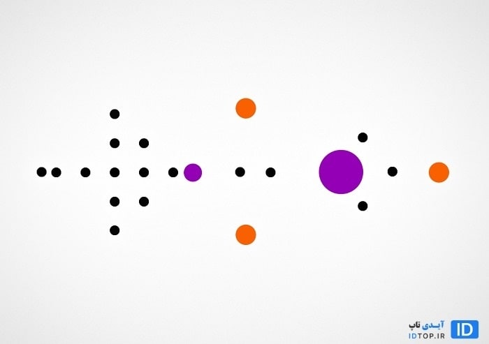 بازی Blek در آیفون بازی Blek در آیفون