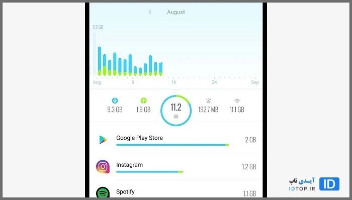 برنامه هایی برای بالا بردن امنیت موبایل برنامه هایی برای بالا بردن امنیت موبایل