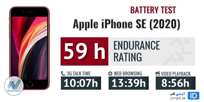 13 ساعت وبگردی با iphone SE 2020