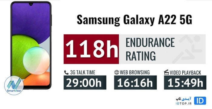 عملکرد باتری گلکسی A22 5G عملکرد باتری گلکسی A22 5G