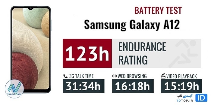 عملکرد باتری گلکسی A12 عملکرد باتری گلکسی A12