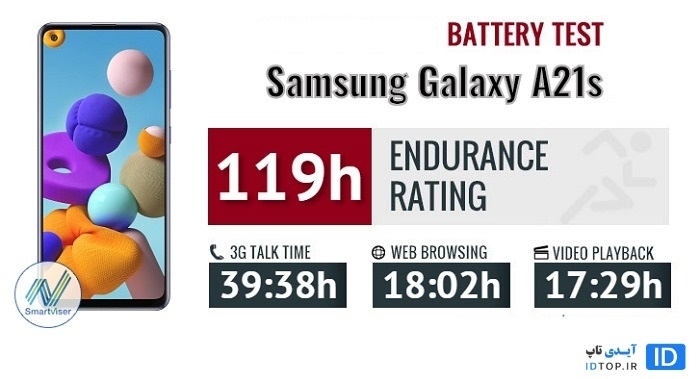 تست باتری گلکسی A21s