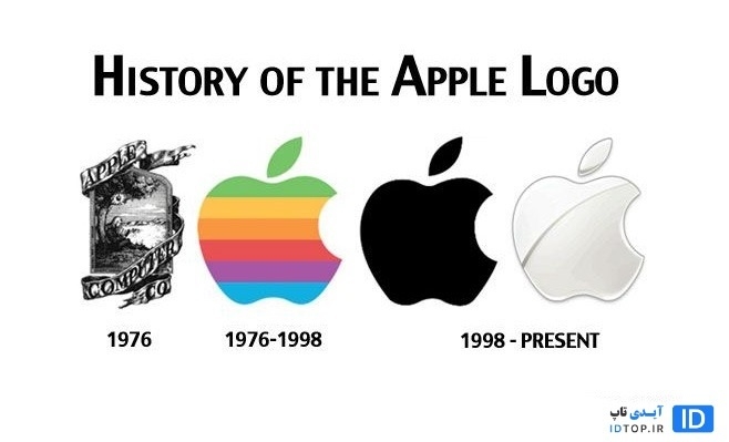 اولین لوگوی اپل اولین لوگوی اپل