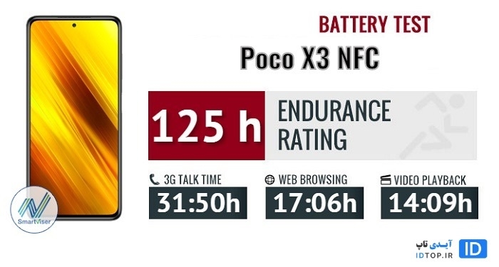 عملکرد باتری پوکو X3 NFC عملکرد باتری پوکو X3 NFC